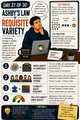 Day 27: Ashby’s Law of Requisite Variety. Workplace Wisdom illustration.