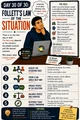 Day 30: Follett’s Law of the Situation. Workplace Wisdom illustration.