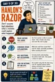 Day 09: Hanlon’s Razor. Workplace Wisdom illustration.