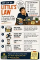 Day 06: Little’s Law. Workplace Wisdom illustration.