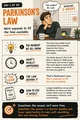 Day 01: Parkinson’s Law. Workplace Wisdom illustration.