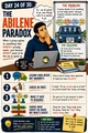Day 24: The Abilene Paradox. Workplace Wisdom illustration.