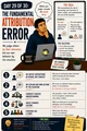 Day 29: The Fundamental Attribution Error. Workplace Wisdom illustration.