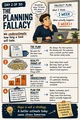 Day 02: The Planning Fallacy. Workplace Wisdom illustration.