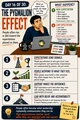 Day 16: The Pygmalion Effect. Workplace Wisdom illustration.