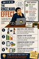 Day 17: The Ringelmann Effect. Workplace Wisdom illustration.