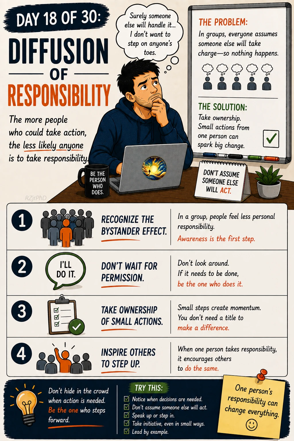 Day 18: Diffusion of Responsibility. Illustrated Workplace Wisdom graphic in cream, navy, and orange, with a thoughtful man at a laptop. A group and a shared task illustrate why someone must take clear responsibility.