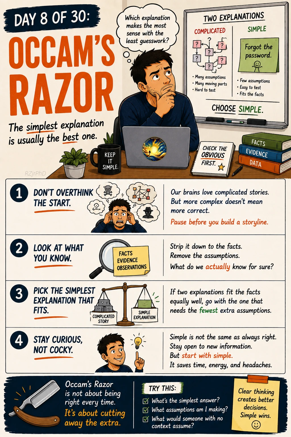 Day 08: Occam’s Razor. Illustrated Workplace Wisdom graphic in cream, navy, and orange, with a thoughtful man at a laptop. Simple and complicated explanations are compared on a whiteboard.