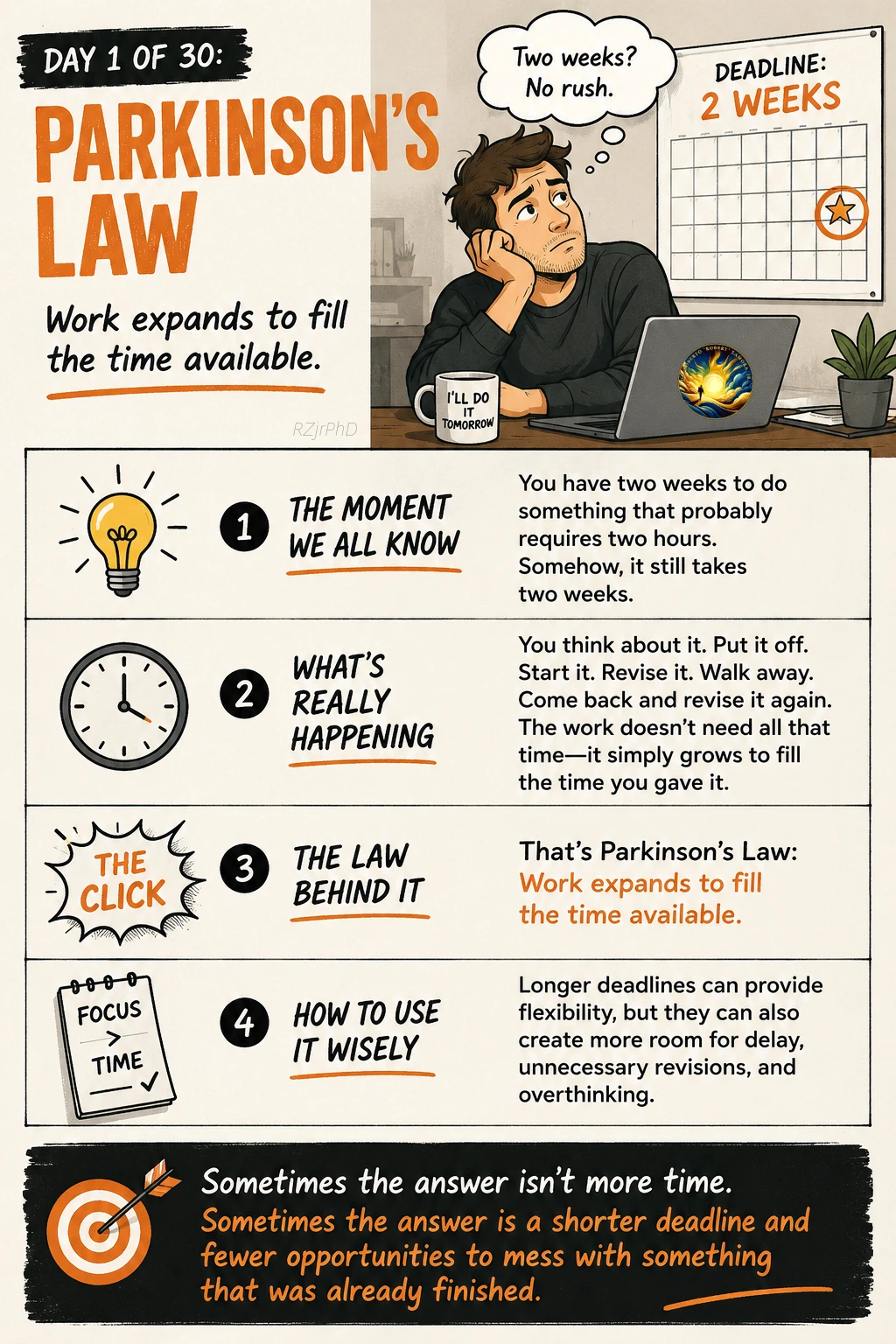 Day 01: Parkinson’s Law. Illustrated Workplace Wisdom graphic in cream, navy, and orange, with a thoughtful man at a laptop. A two-week deadline illustrates how work expands to fill the available time.