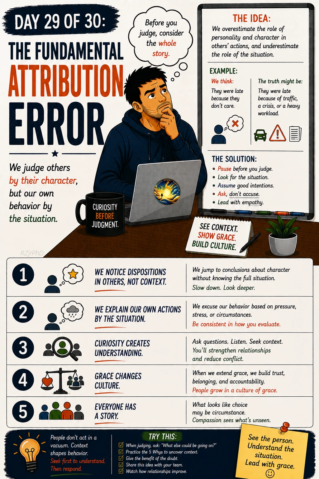 Day 29: The Fundamental Attribution Error. Illustrated Workplace Wisdom graphic in cream, navy, and orange, with a thoughtful man at a laptop. A behavior example contrasts judging someone’s character with considering their situation.