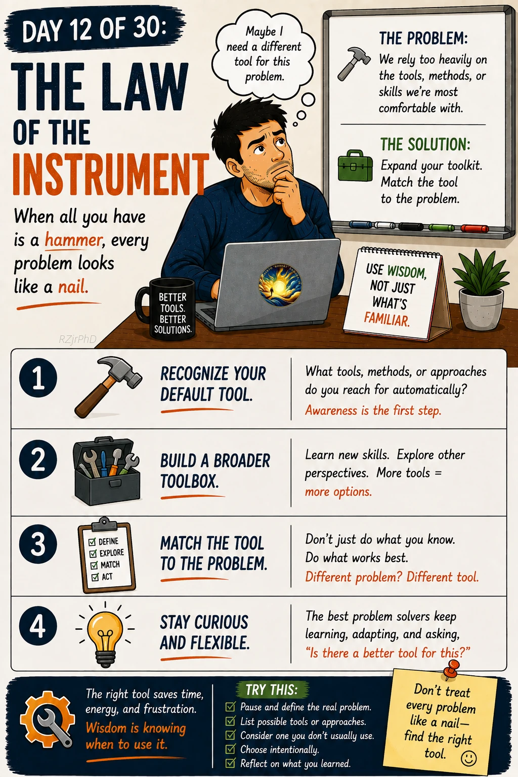 Day 12: The Law of the Instrument. Illustrated Workplace Wisdom graphic in cream, navy, and orange, with a thoughtful man at a laptop. A hammer and a toolbox illustrate choosing a tool that fits the problem.